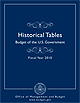 Historical Tables