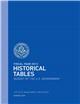 Historical Tables