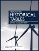 Historical Tables
