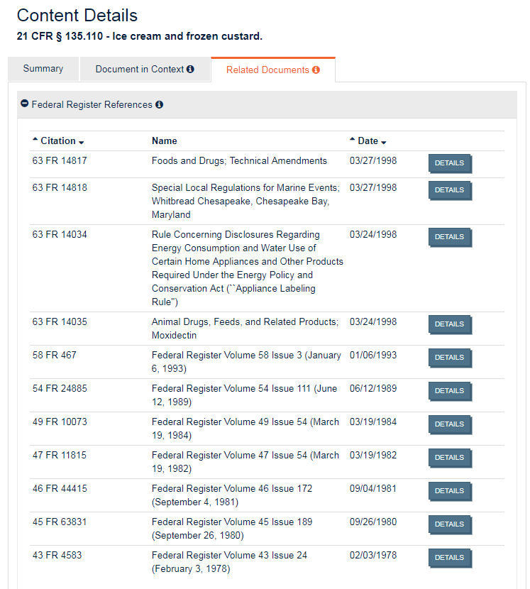 Screenshot of Related Documents tab on a Code of Federal Regulations details page