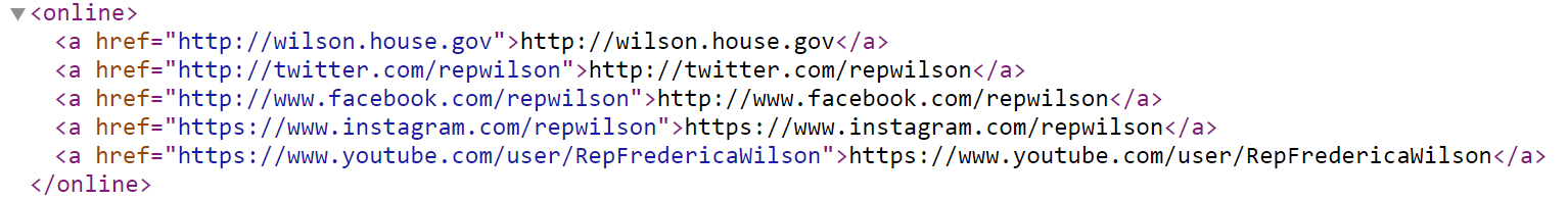 Example of social media links in MODS for the Congressional Directory