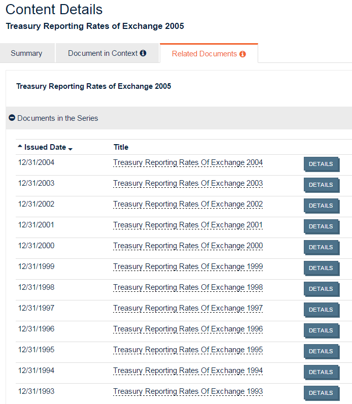 Example of links to related documents on a Details page for an issue of the Treasury Department Reporting Rates of Exchange