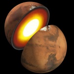 An artist's rendition showing the inner structure of Mars, Source: NASA